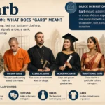 Garb Definition: Meaning, Origin & How to Use It